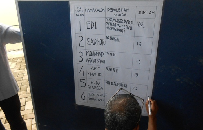 Voting Makin Dikedepankan, Budaya Musyawarah Mufakat pun Meluntur