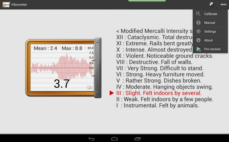 5 Aplikasi Android Pendeteksi Gempa