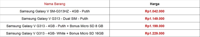 Harga dan Spesifikasi Samsung Galaxy V