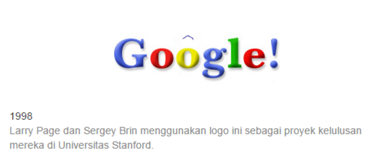 Riwayat Logo Google dari 1998 sampai 2015