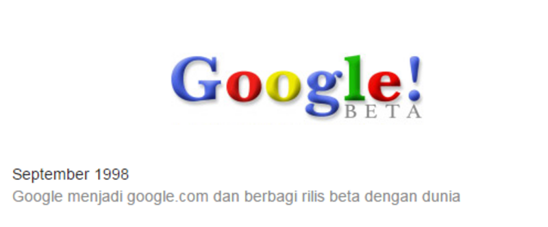 Riwayat Logo Google dari 1998 sampai 2015