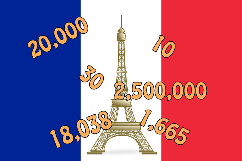 5 Fakta Tentang Menara Eiffel