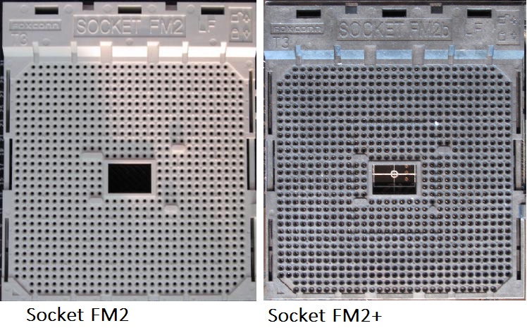 Review Spesifikasi dan Harga MSI A68HM-E33