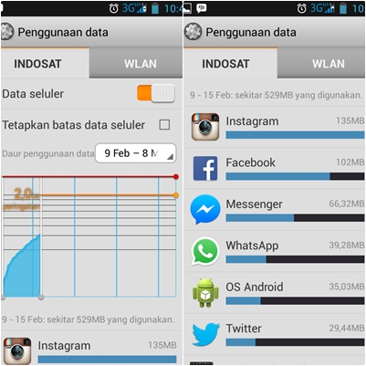 Tips Menghemat Kuota Internet Android