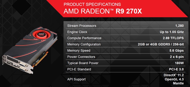 Review Spesifikasi dan Performa Sapphire R7 250X 1 GB DDR5