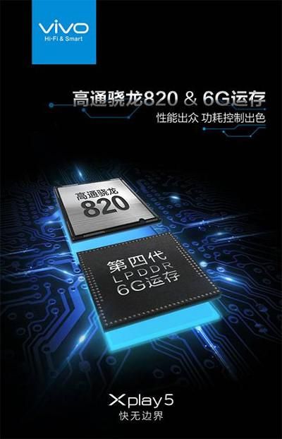 Vivo XPlay 5, Pertama Dukung RAM 6 GB