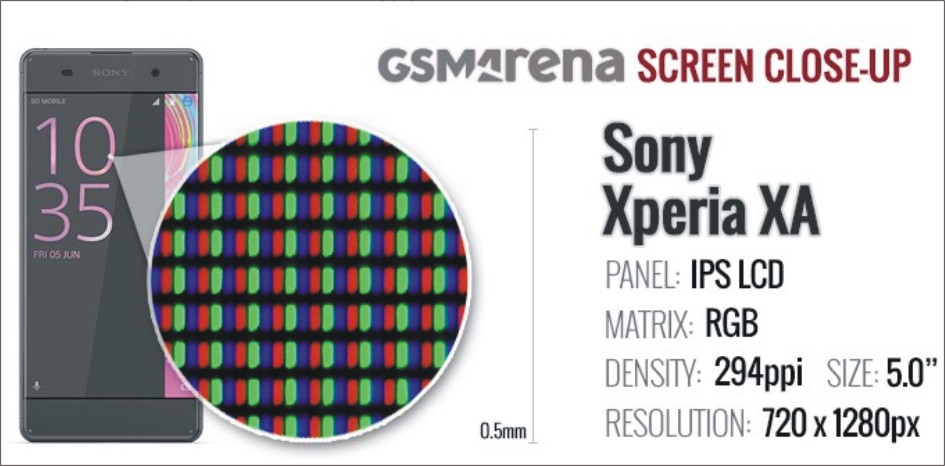 Review Sony Xperia XA, ponsel kelas menengah atas