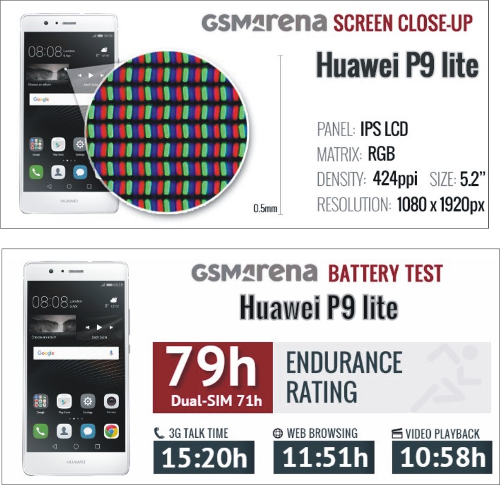 Huawei P9 Lite, saudara kandung Huawei P9 tanpa double kamera Leica dual