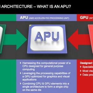 AMD Siapkan Prosessor Terbaru untuk Saingi Intel 