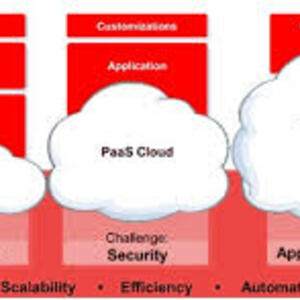 Oracle Cloud Platform Tambah Fitur