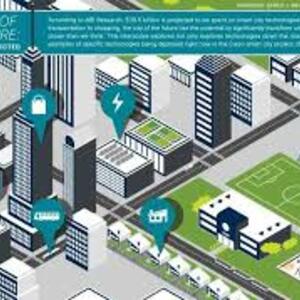 10 Tips Bangun Smart City