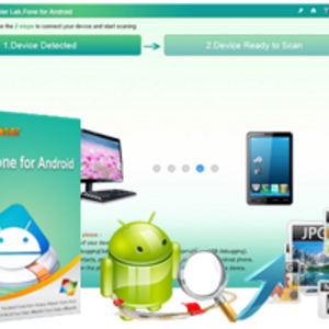 Android SIM Card SMS Contacts Recovery Easily