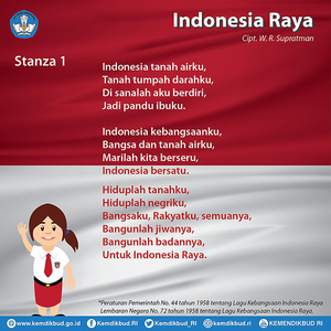 Lagu Indonesia Raya Tiga Stanza