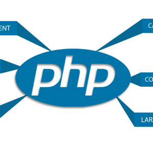 Alasan Menggunakan Framework 