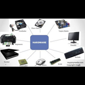 Apa Itu Hardware/Perangkat Keras?