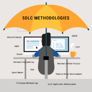 Metode SDLC Part 1