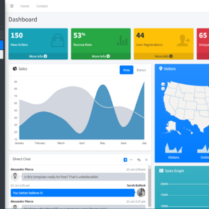 AdminLTE: Panduan Lengkap untuk Membuat Dashboard Web yang Responsif dan Mudah Dikustomisasi