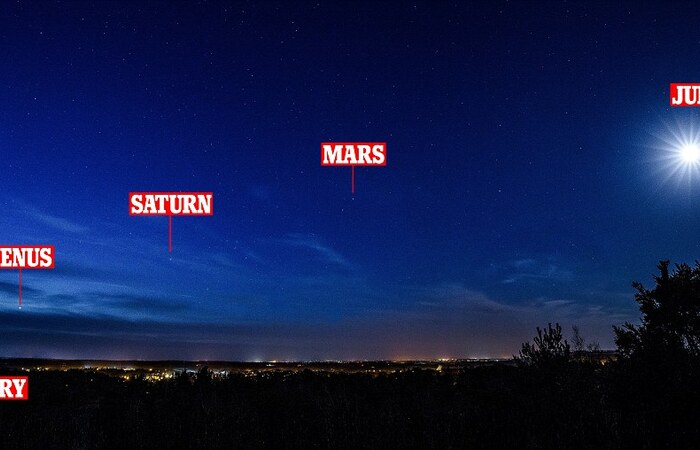 Momen langka astronomi, dimana Jupiter, Mars, Saturnus, Venus dan Merkurias berada segaris