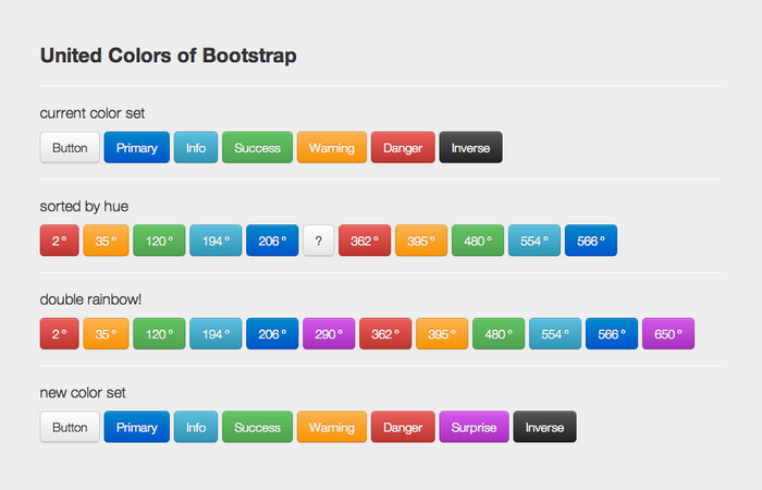Memperindah Button dengan Bootstrap