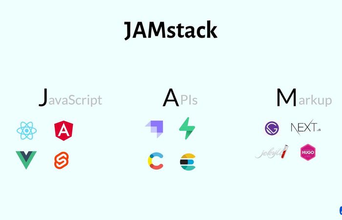 Memahami Konsep Jamstack dalam Pengembangan Web Modern