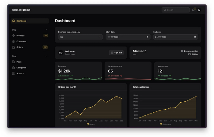 Cara Mudah Membuat Admin Panel dengan Menggunakan Laravel Filament